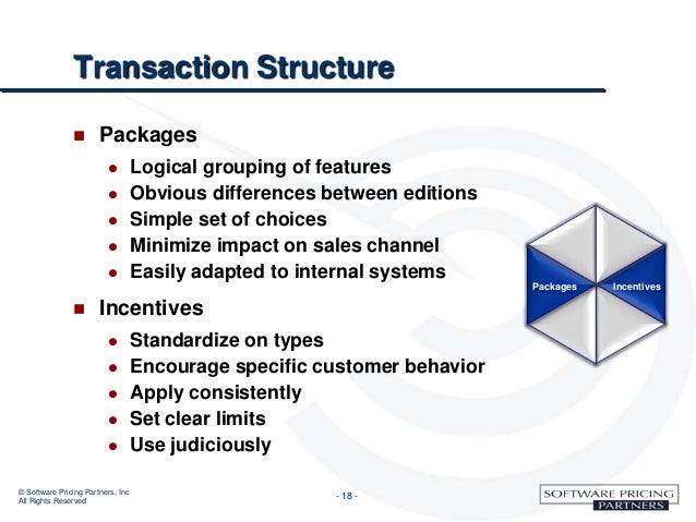 telecommunications cost management