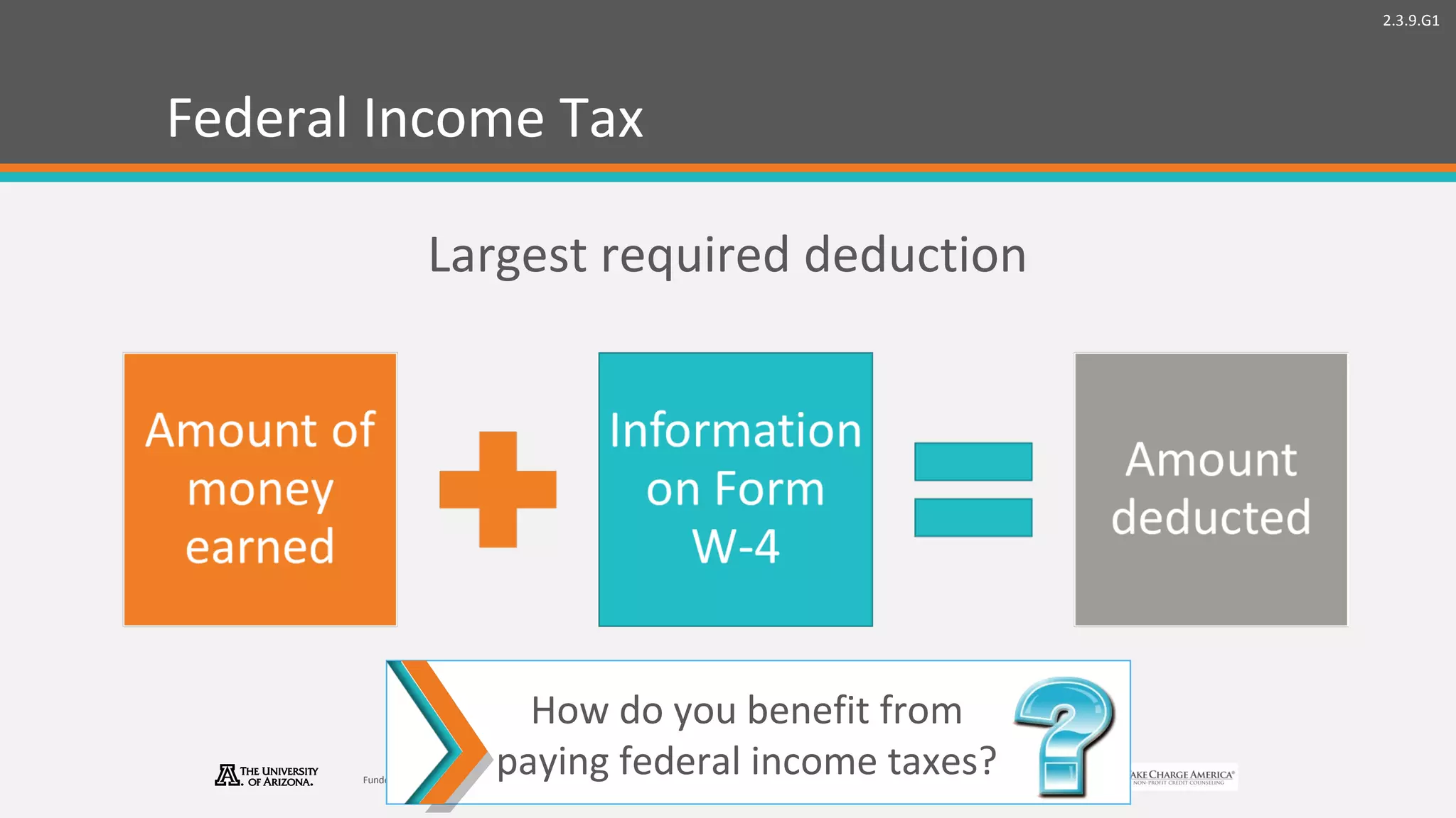 2.3.9.G1
© Take Charge Today –August2013 – Getting Paid– Slide 11
Funded by a grant from Take Charge America, Inc. to the Norton School of Family and Consumer Sciences Take Charge America Institute at the University of Arizona
Federal Income Tax
Largest required deduction
How do you benefit from
paying federal income taxes?
 