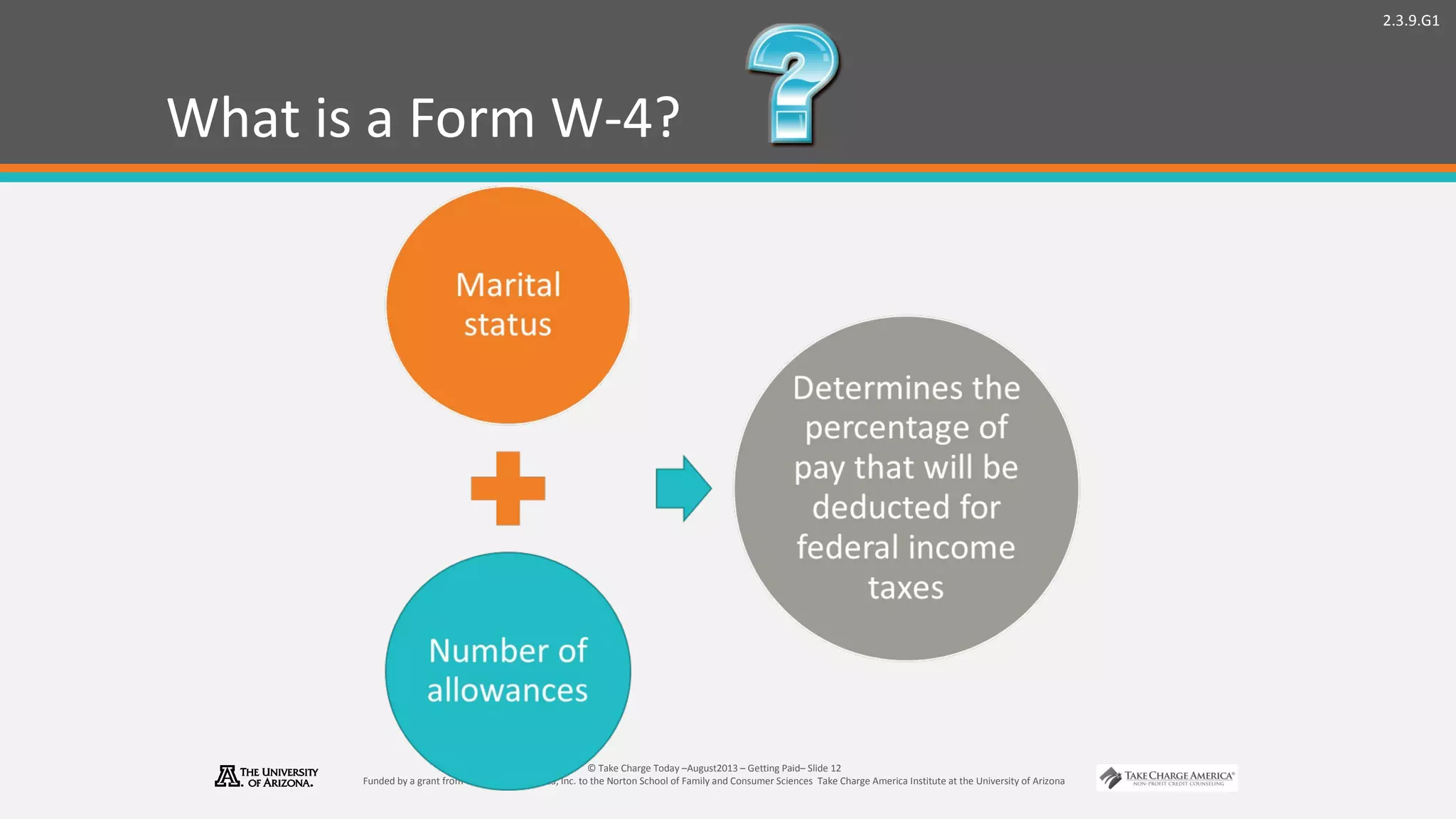 2.3.9.G1
© Take Charge Today –August2013 – Getting Paid– Slide 12
Funded by a grant from Take Charge America, Inc. to the Norton School of Family and Consumer Sciences Take Charge America Institute at the University of Arizona
What is a Form W-4?
 