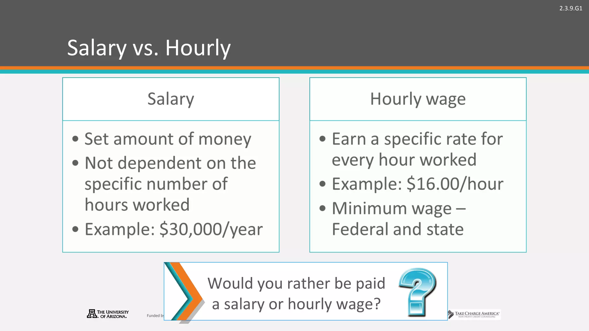 2.3.9.G1
© Take Charge Today –August2013 – Getting Paid– Slide 3
Funded by a grant from Take Charge America, Inc. to the Norton School of Family and Consumer Sciences Take Charge America Institute at the University of Arizona
Salary vs. Hourly
Would you rather be paid
a salary or hourly wage?
 