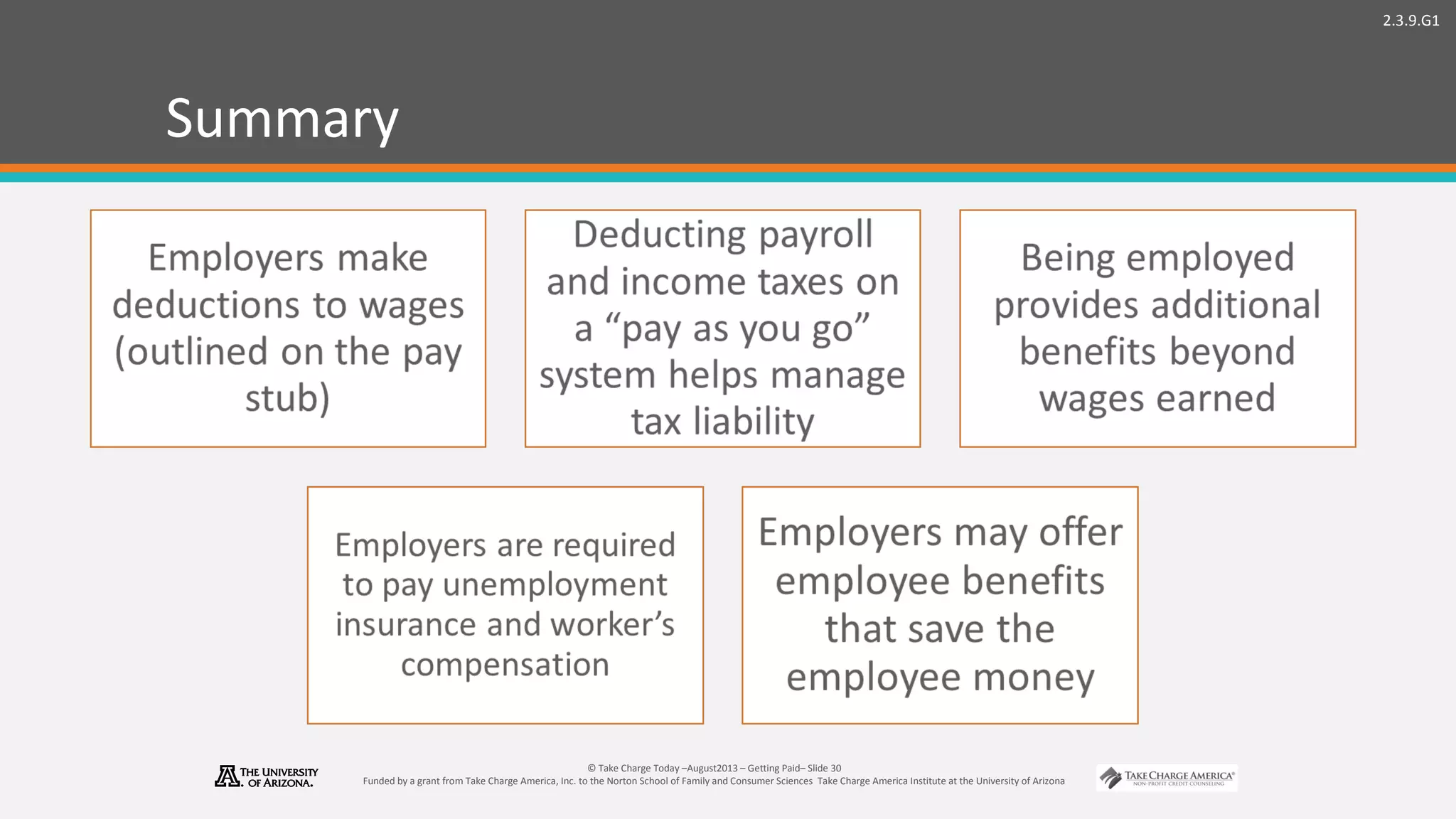 2.3.9.G1
© Take Charge Today –August2013 – Getting Paid– Slide 30
Funded by a grant from Take Charge America, Inc. to the Norton School of Family and Consumer Sciences Take Charge America Institute at the University of Arizona
Summary
 
