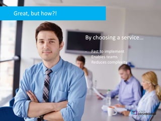 By choosing a service…
- Fast to implement
- Enables teams
- Reduces complexity
Great, but how?!
 