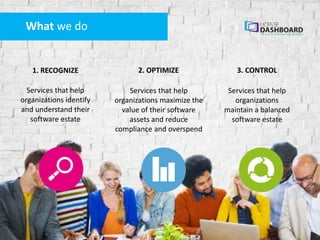 1. RECOGNIZE 2. OPTIMIZE 3. CONTROL
Services that help
organizations identify
and understand their
software estate
Services that help
organizations maximize the
value of their software
assets and reduce
compliance and overspend
Services that help
organizations
maintain a balanced
software estate
What we do
 