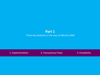 Part 1
Three key obstacles in the way of effective SAM
1. Implementation 2. Transactional Tasks 3. Complexity
 