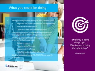 ⁻ Saving your organization money on their software spend
⁻ Negotiate new software contracts and agreements
⁻ Re-harvest unused licenses
⁻ Optimize current entitlement allocation
⁻ Completing projected license modelling exercises for
internal projects and to meet organizational growth
⁻ Identifying, implementing and managing software
processes and policies around:
⁻ Software requests
⁻ Procurement of licenses
⁻ Deployment of software
⁻ End of life and technology refreshes
⁻ Working towards achieving ISO, FAST, ITIL and security
standards
What you could be doing
“Efficiency is doing
things right.
Effectiveness is doing
the right things”
Peter Drucker
 