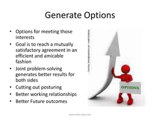 Generate Options
• Options for meeting those
interests
• Goal is to reach a mutually
satisfactory agreement in an
efficient and amicable
fashion
• Joint problem-solving
generates better results for
both sides
• Cutting out posturing
• Better working relationships
• Better Future outcomes
www.mba-asap.com
 