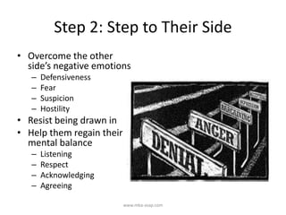 Step 2: Step to Their Side
• Overcome the other
side’s negative emotions
– Defensiveness
– Fear
– Suspicion
– Hostility
• Resist being drawn in
• Help them regain their
mental balance
– Listening
– Respect
– Acknowledging
– Agreeing
www.mba-asap.com
 