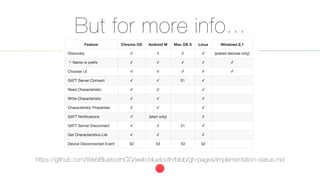 But for more info...
https://github.com/WebBluetoothCG/web-bluetooth/blob/gh-pages/implementation-status.md
 