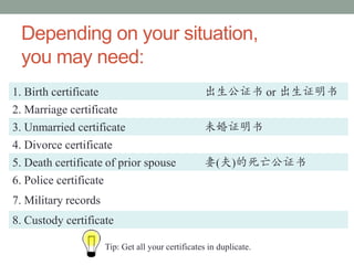 Depending on your situation,
 you may need:
1. Birth certificate                               ֤ or ֤
2. Marriage certificate
3. Unmarried certificate                           δ֤
4. Divorce certificate
5. Death certificate of prior spouse               ()֤
6. Police certificate
7. Military records
8. Custody certificate

                      Tip: Get all your certificates in duplicate.
 