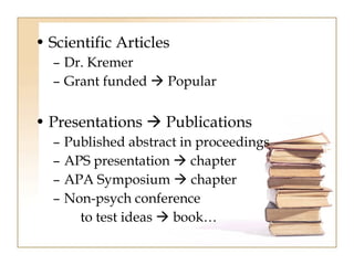 • Scientific Articles 
– Dr. Kremer 
– Grant funded  Popular 
• Presentations  Publications 
– Published abstract in proceedings 
– APS presentation  chapter 
– APA Symposium  chapter 
– Non-psych conference 
to test ideas  book… 
 