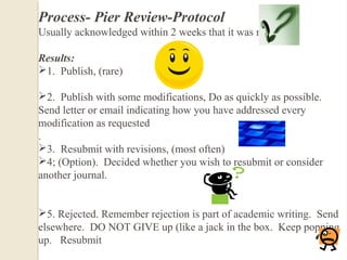 Process- Pier Review-Protocol
Usually acknowledged within 2 weeks that it was received.
Results:
1. Publish, (rare)
2. Publish with some modifications, Do as quickly as possible.
Send letter or email indicating how you have addressed every
modification as requested
.
3. Resubmit with revisions, (most often)
4; (Option). Decided whether you wish to resubmit or consider
another journal.
5. Rejected. Remember rejection is part of academic writing. Send
elsewhere. DO NOT GIVE up (like a jack in the box. Keep popping
up. Resubmit
 