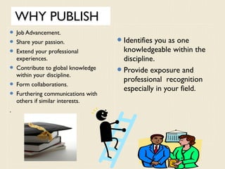WHY PUBLISH
 Job Advancement.
 Share your passion.
 Extend your professional
experiences.
 Contribute to global knowledge
within your discipline.
 Form collaborations.
 Furthering communications with
others if similar interests.
.
Identifies you as one
knowledgeable within the
discipline.
Provide exposure and
professional recognition
especially in your field.
 