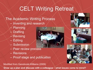 CELT Writing Retreat The Academic Writing Process Inventing and research Planning Drafting Revising Editing Submission Peer review process Revisions Proof stage and publication Modified from Ganobcsik-Williams (2009) Draw up a plan and discuss with a colleague – what issues come to mind? 
