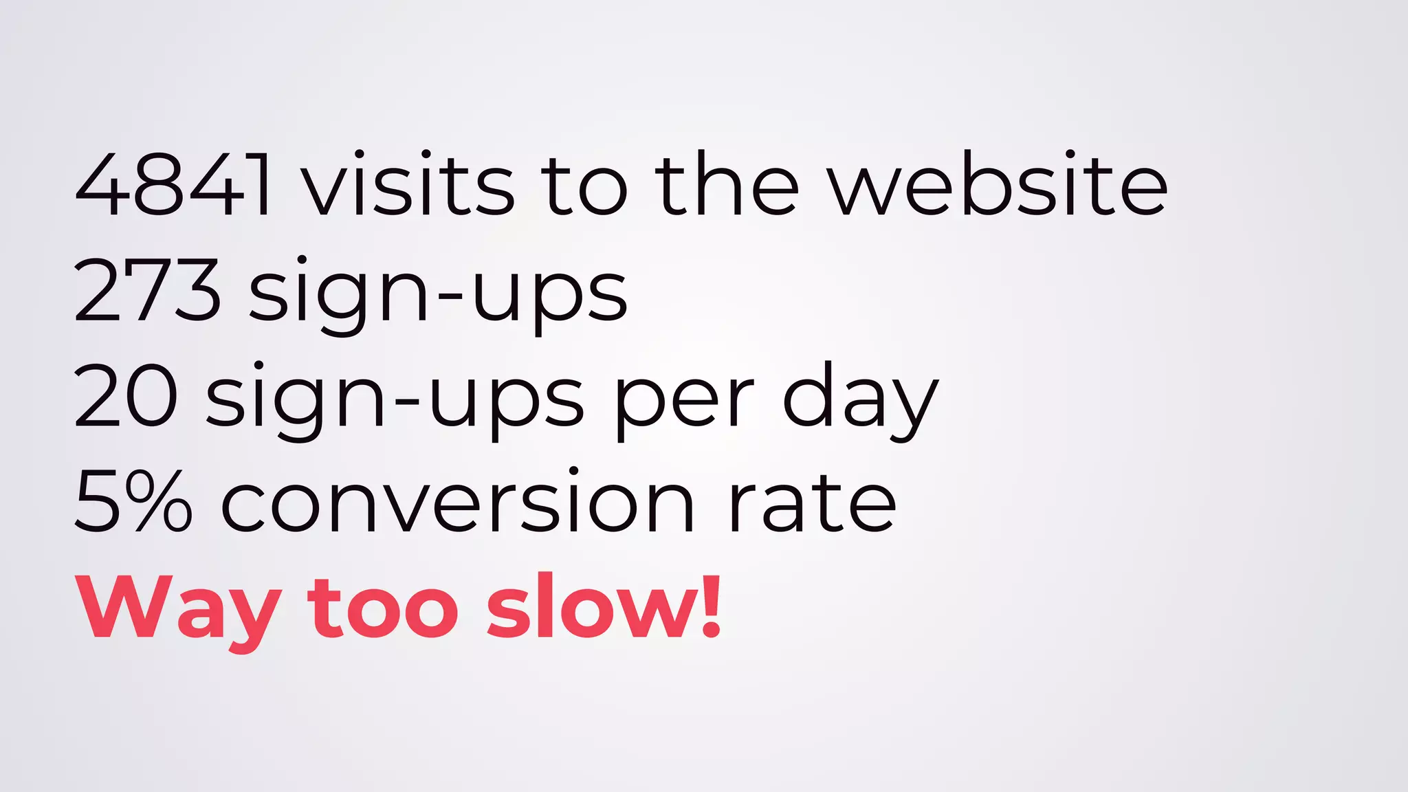 4841 visits to the website
273 sign-ups
20 sign-ups per day
5% conversion rate
Way too slow!
 