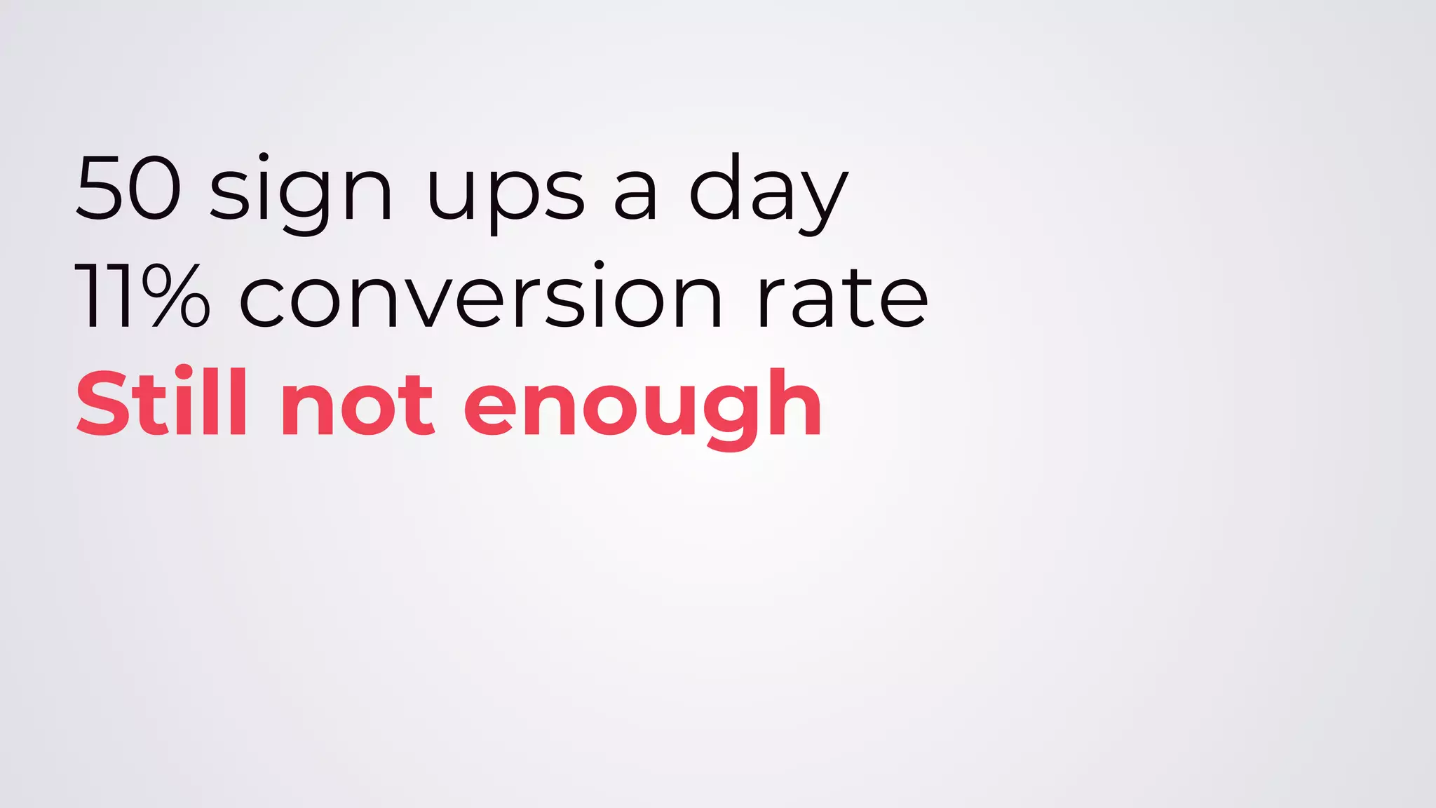50 sign ups a day
11% conversion rate
Still not enough
 