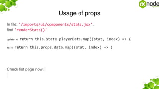 Usage of props
In file: '/imports/ui/components/stats.jsx',
find 'renderStats()'
Update => return this.state.playerData.map((stat, index) => (
To => return this.props.data.map((stat, index) => (
Check list page now.
 