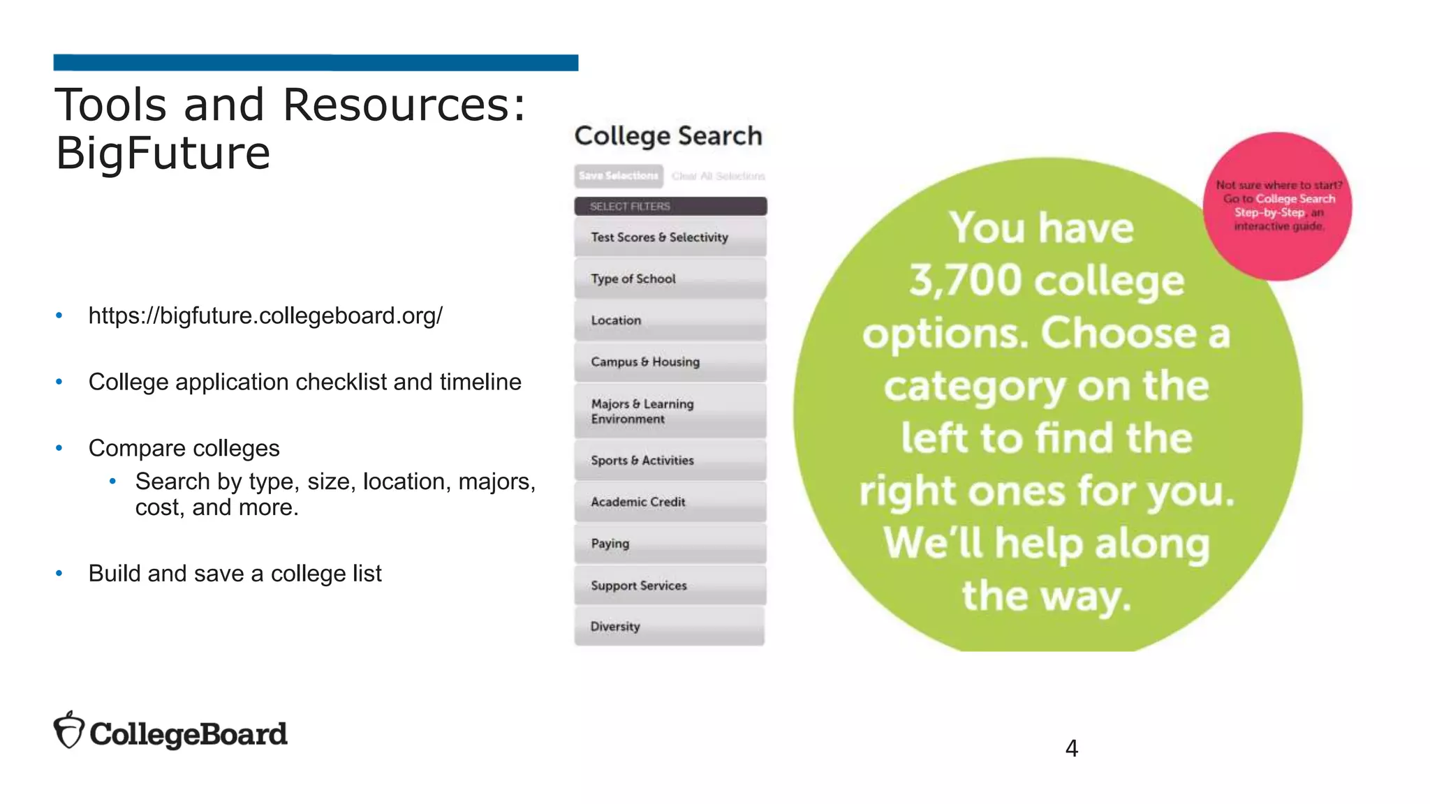 4
Tools and Resources:
BigFuture
• https://bigfuture.collegeboard.org/
• College application checklist and timeline
• Compare colleges
• Search by type, size, location, majors,
cost, and more.
• Build and save a college list
 