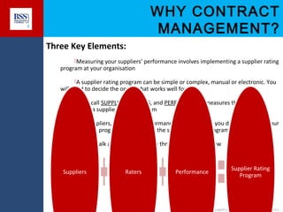 WHY CONTRACT
MANAGEMENT?

8

Three Key Elements:
Measuring your suppliers’ performance involves implementing a supplier rating

program at your organisation

A supplier rating program can be simple or complex, manual or electronic. You

will need to decide the option that works well for you

We’ll call SUPPLIERS, RATERS, and PERFORMANCE measures the three key

elements of a supplier rating program

The suppliers, raters, and performance measures that you decide upon for your

supplier rating program are critical to the success of your program
We will talk about each of these three key elements now

Suppliers

Raters

Performance

Supplier Rating
Program

copyright© to Business Services Support Limited 2011

 