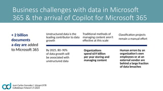 Getting Ready for Copilot for Microsoft 365 with Governance Features in ...