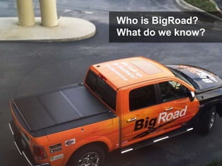 Who is BigRoad?
What do we know?
 