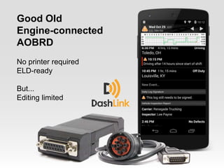 Good Old
Engine-connected
AOBRD
No printer required
ELD-ready
But...
Editing limited
 