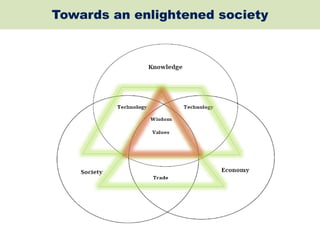 Towards an enlightened society
 