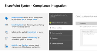 Microsoft 365 content compliance
 Integrate security and compliance with SharePoint Syntex
Information Protection
Built-i...