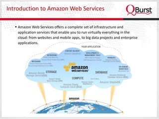 Introduction to Amazon Web Services

    Amazon Web Services offers a complete set of infrastructure and
     application services that enable you to run virtually everything in the
     cloud: from websites and mobile apps, to big data projects and enterprise
     applications.
 