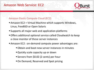 Amazon Web Service: EC2


  Amazon Elastic Compute Cloud (EC2)
   Amazon EC2 = Virtual Machine which supports Windows,
    Linux, FreeBSD or Open Solaris
   Supports all major web and application platforms
   Offers additional optional service called Cloudwatch to keep
    a close monitor of these server instances
   Amazon EC2 : on-demand compute power advantages are:
         Obtain and boot new server instances in minutes
         Quickly scale capacity up or down
         Servers from $0.02 (2 cents) per hour
         On Demand, Reserved and Spot pricing
 