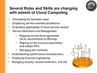 Several Roles and Skills are changing with advent of Cloud Computing Articulating the business value Employing service-oriented architecture Evaluating applicability of cloud service models Service Definitions and Management Mapping service level agreement (SLA) requirements to offerings  Aligning on the success parameters and related KPIs Managing the contracts Understanding performance characteristics Employing financial engineering Managing security, access protection, and risk 