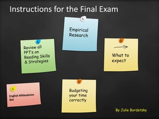 Instructions for the Final Exam
By Julie Bordetsky
Budgeting
your time
correctly
 