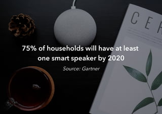 75% of households will have at least
one smart speaker by 2020
Source: Gartner
 