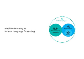 Machine Learning vs.
Natural Language Processing
 