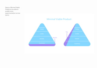 Setup a Minimal Viable
Product to be able to
enable more
experimentation across
teams
 