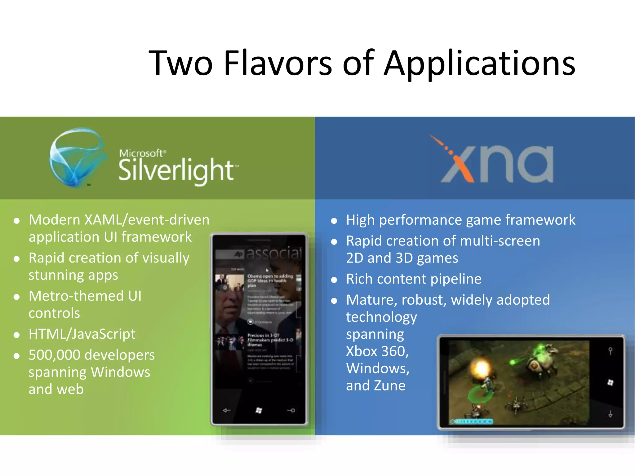 Two Flavors of Applications
 