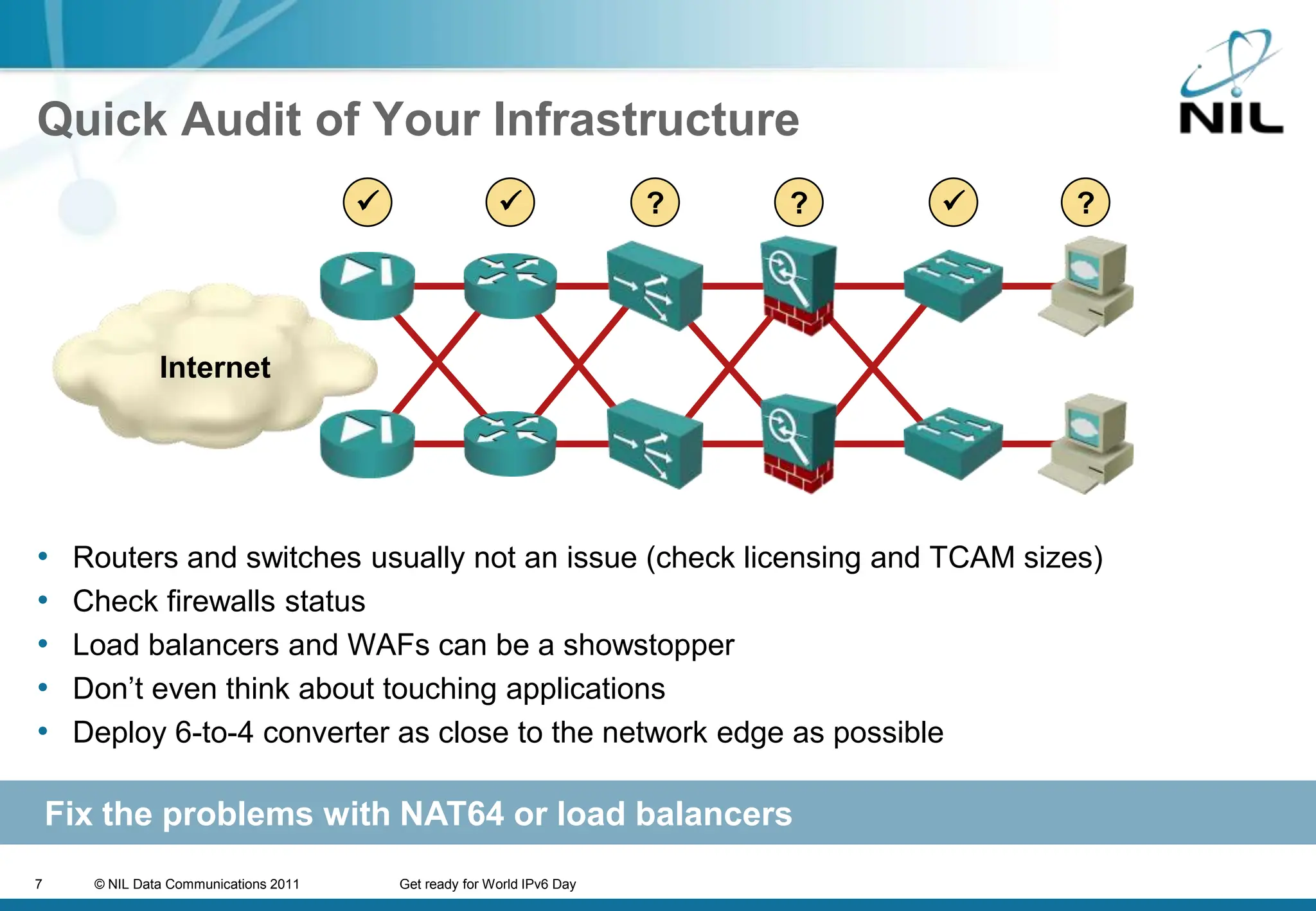 Quick Audit of Your InfrastructureInternet???Routers and switches usually not an issue (check licensing and TCAM sizes)Check firewalls statusLoad balancers and WAFs can be a showstopperDon’t even think about touching applicationsDeploy 6-to-4 converter as close to the network edge as possibleFix the problems with NAT64 or load balancers