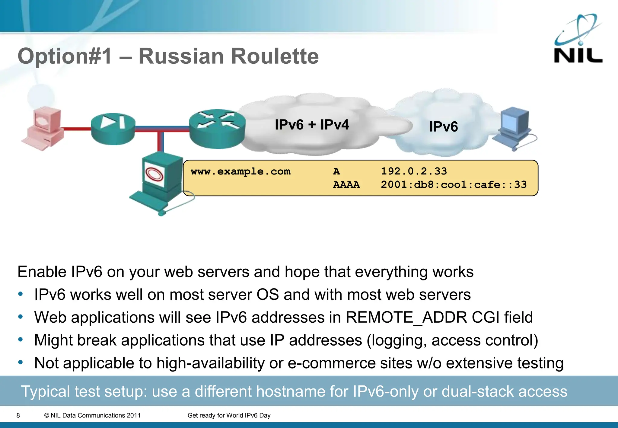 Option#1 – Russian RouletteIPv6 + IPv4www.example.com	A	192.0.2.33			AAAA	2001:db8:coo1:cafe::33IPv6Enable IPv6 on your web servers and hope that everything worksIPv6 works well on most server OS and with most web serversWeb applications will see IPv6 addresses in REMOTE_ADDR CGI fieldMight break applications that use IP addresses (logging, access control)Not applicable to high-availability or e-commerce sites w/o extensive testingTypical test setup: use a different hostname for IPv6-only or dual-stack access
