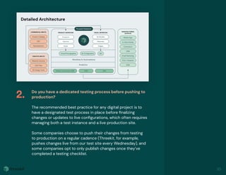 Do you have a dedicated testing process before pushing to
production?
The recommended best practice for any digital project is to
have a designated test process in place before ﬁnalizing
changes or updates to live conﬁgurations, which often requires
managing both a test instance and a live production site.
Some companies choose to push their changes from testing
to production on a regular cadence (Threekit, for example,
pushes changes live from our test site every Wednesday), and
some companies opt to only publish changes once they’ve
completed a testing checklist.
2.
20
 
