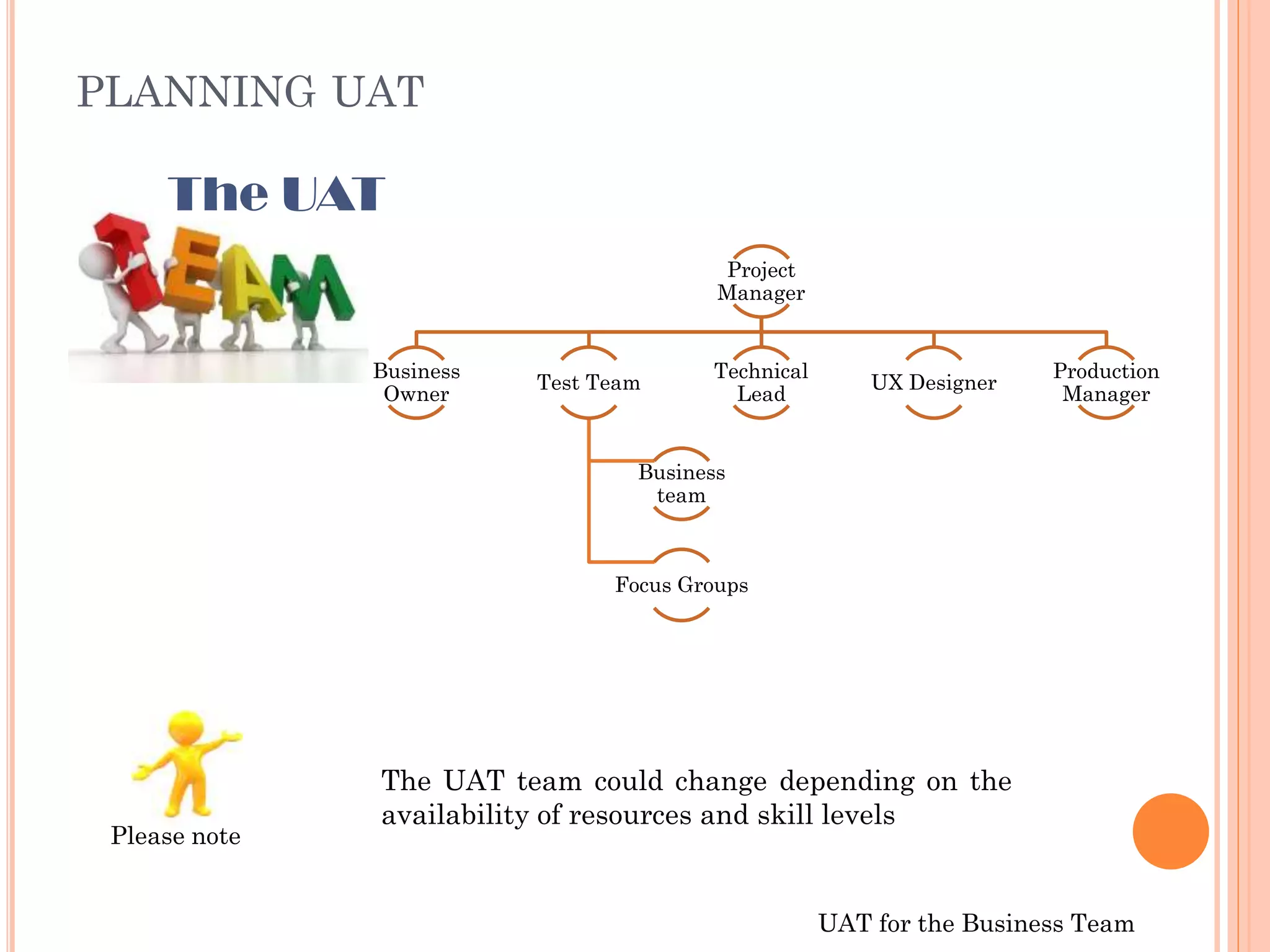 UAT for the Business Team
Project
Manager
Business
Owner
Test Team
Business
team
Focus Groups
Technical
Lead
UX Designer
Production
Manager
PLANNING UAT
The UAT
Please note
The UAT team could change depending on the
availability of resources and skill levels
 