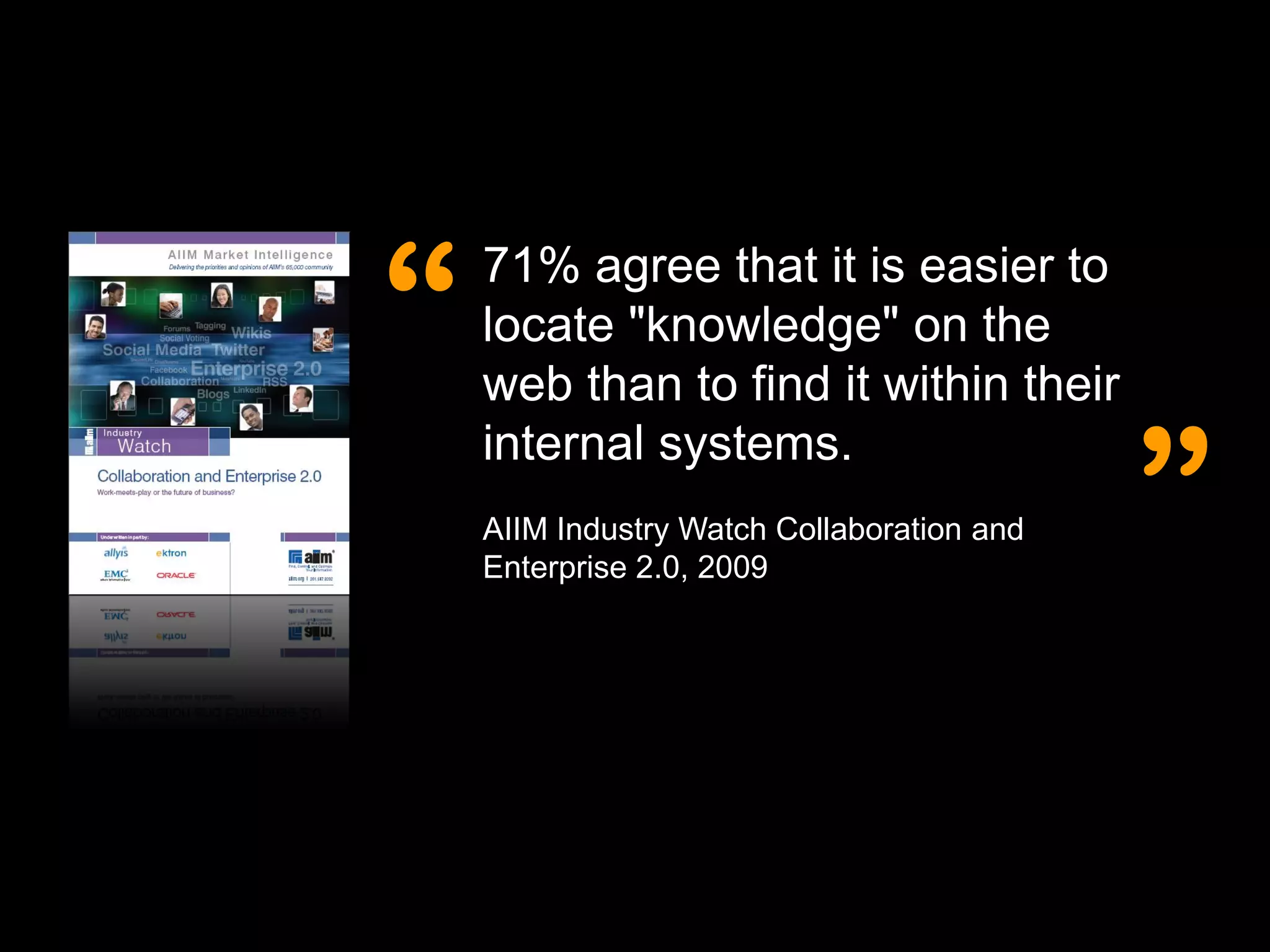 “   71% agree that it is easier to
    locate "knowledge" on the
    web than to find it within their


                                            ”
    internal systems.
    AIIM Industry Watch Collaboration and
    Enterprise 2.0, 2009
 