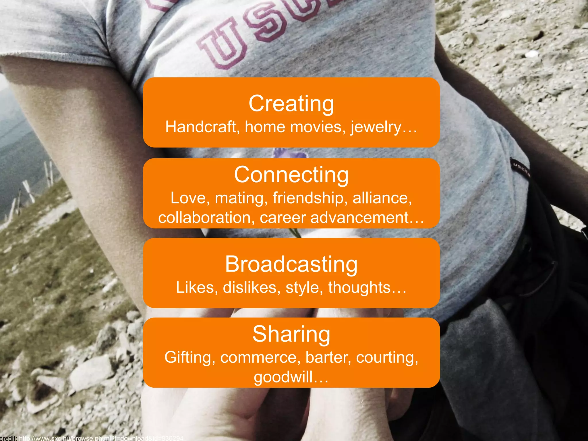 Creating
                                                     Handcraft, home movies, jewelry…


                                                                Connecting
                                                   Love, mating, friendship, alliance,
                                                  collaboration, career advancement…

                                                              Broadcasting
                                                        Likes, dislikes, style, thoughts…

                                                                  Sharing
                                                    Gifting, commerce, barter, courting,
                                                                goodwill…


credit: http://www.sxc.hu/browse.phtml?f=download&id=836294
 