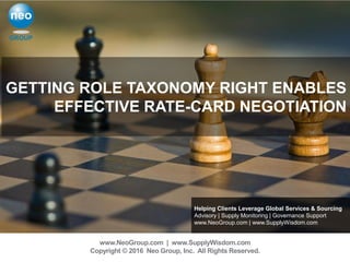 Helping Clients Leverage Global Services & Sourcing
Advisory | Supply Monitoring | Governance Support
www.NeoGroup.com | www.SupplyWisdom.com
www.NeoGroup.com | www.SupplyWisdom.com
Copyright © 2016 Neo Group, Inc. All Rights Reserved.
GETTING ROLE TAXONOMY RIGHT ENABLES
EFFECTIVE RATE-CARD NEGOTIATION
 