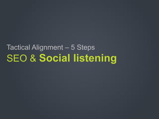 © 2011 Adobe Systems Incorporated. All Rights Reserved. Adobe Confidential.
Tactical Alignment – 5 Steps
SEO & Social listening
 
