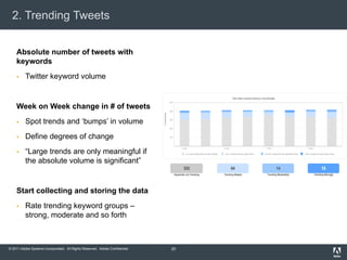 © 2011 Adobe Systems Incorporated. All Rights Reserved. Adobe Confidential.
2. Trending Tweets
25
Absolute number of tweets with
keywords
 Twitter keyword volume
Week on Week change in # of tweets
 Spot trends and ‘bumps’ in volume
 Define degrees of change
 “Large trends are only meaningful if
the absolute volume is significant”
Start collecting and storing the data
 Rate trending keyword groups –
strong, moderate and so forth
 