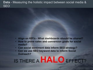 © 2012 Adobe Systems Incorporated. All Rights Reserved. Adobe Confidential.
Data - Measuring the holistic impact between s...