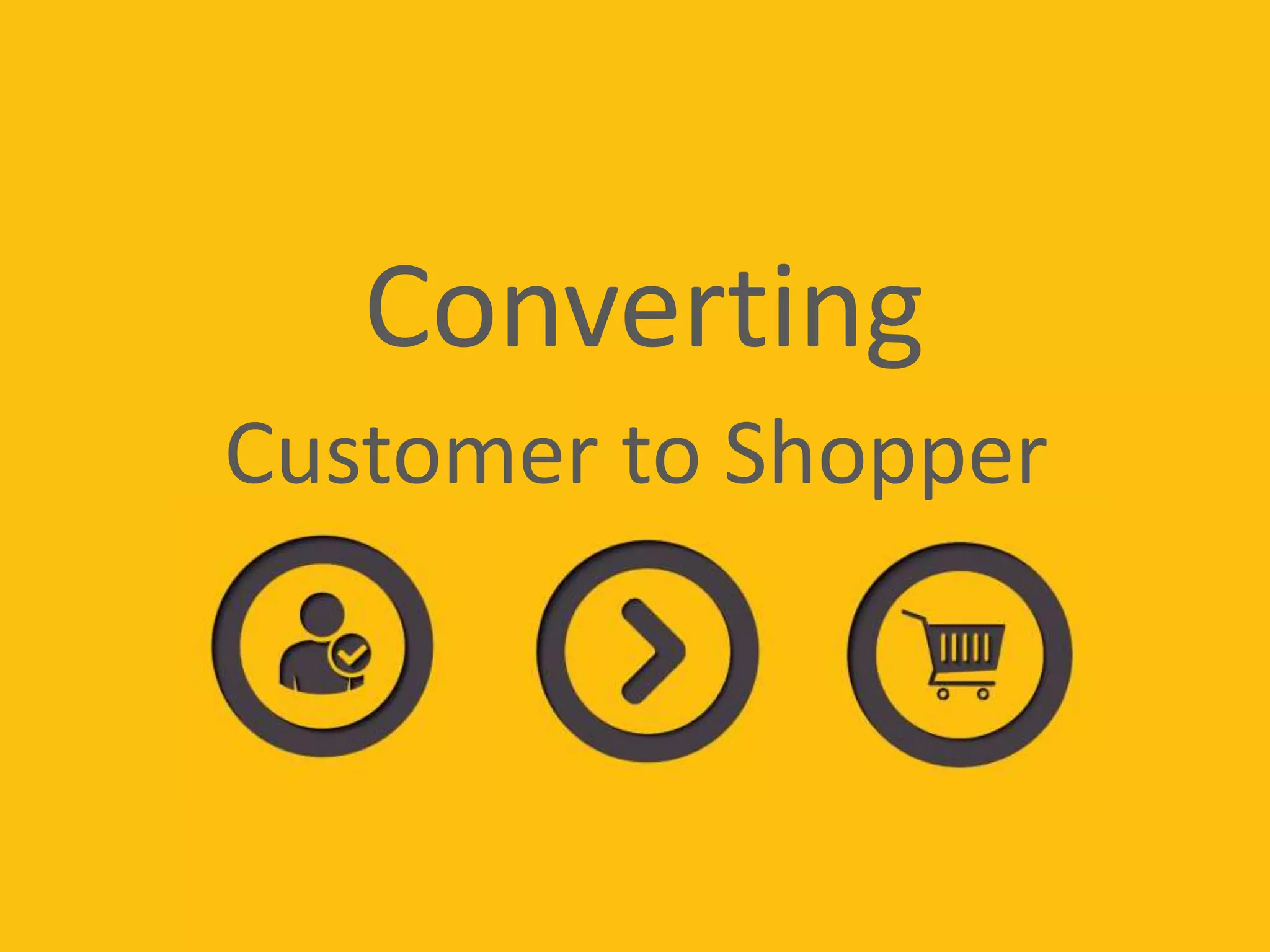 Customer to Shopper
Converting
 