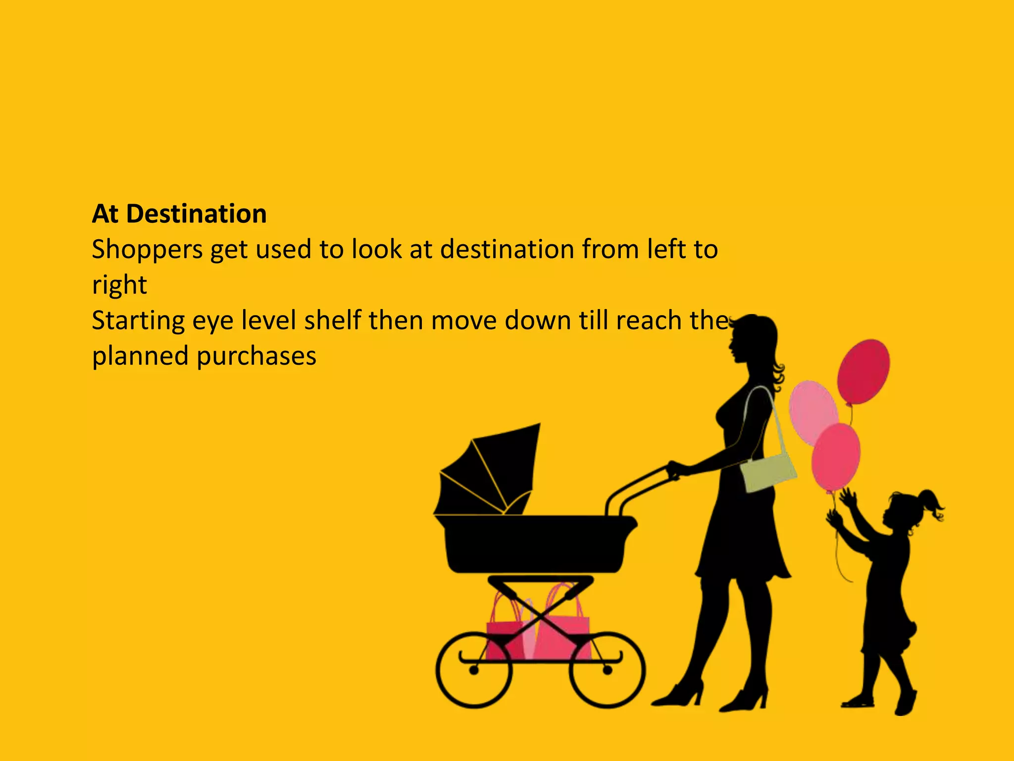 At Destination
Shoppers get used to look at destination from left to
right
Starting eye level shelf then move down till reach the
planned purchases
 