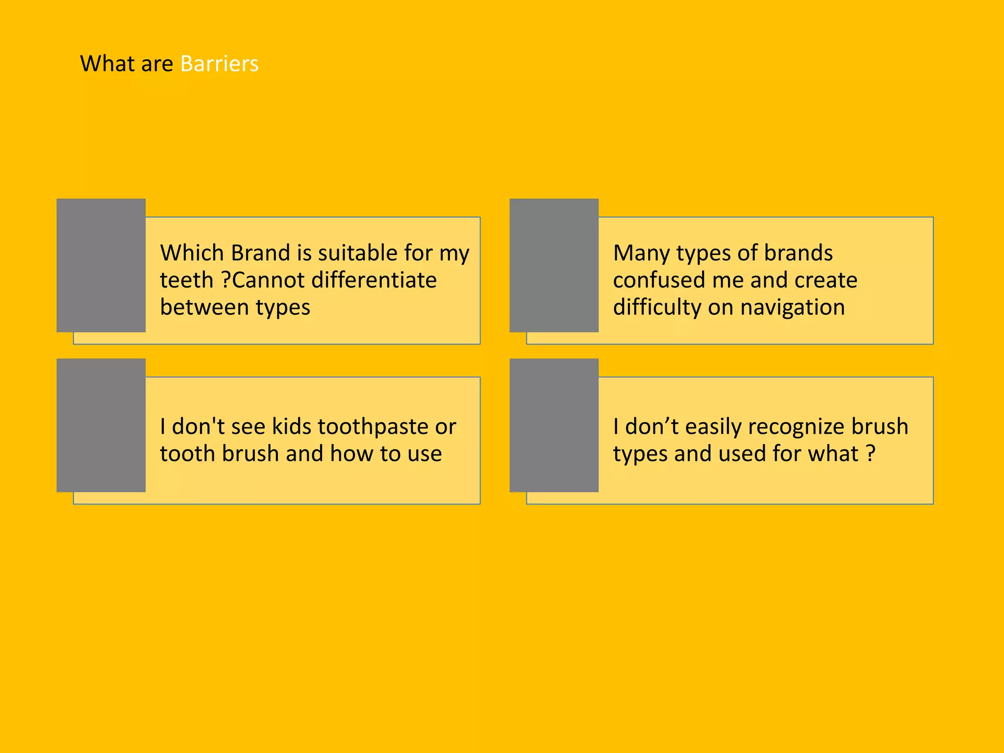 Which Brand is suitable for my
teeth ?Cannot differentiate
between types
Many types of brands
confused me and create
difficulty on navigation
I don't see kids toothpaste or
tooth brush and how to use
I don’t easily recognize brush
types and used for what ?
What are Barriers
 