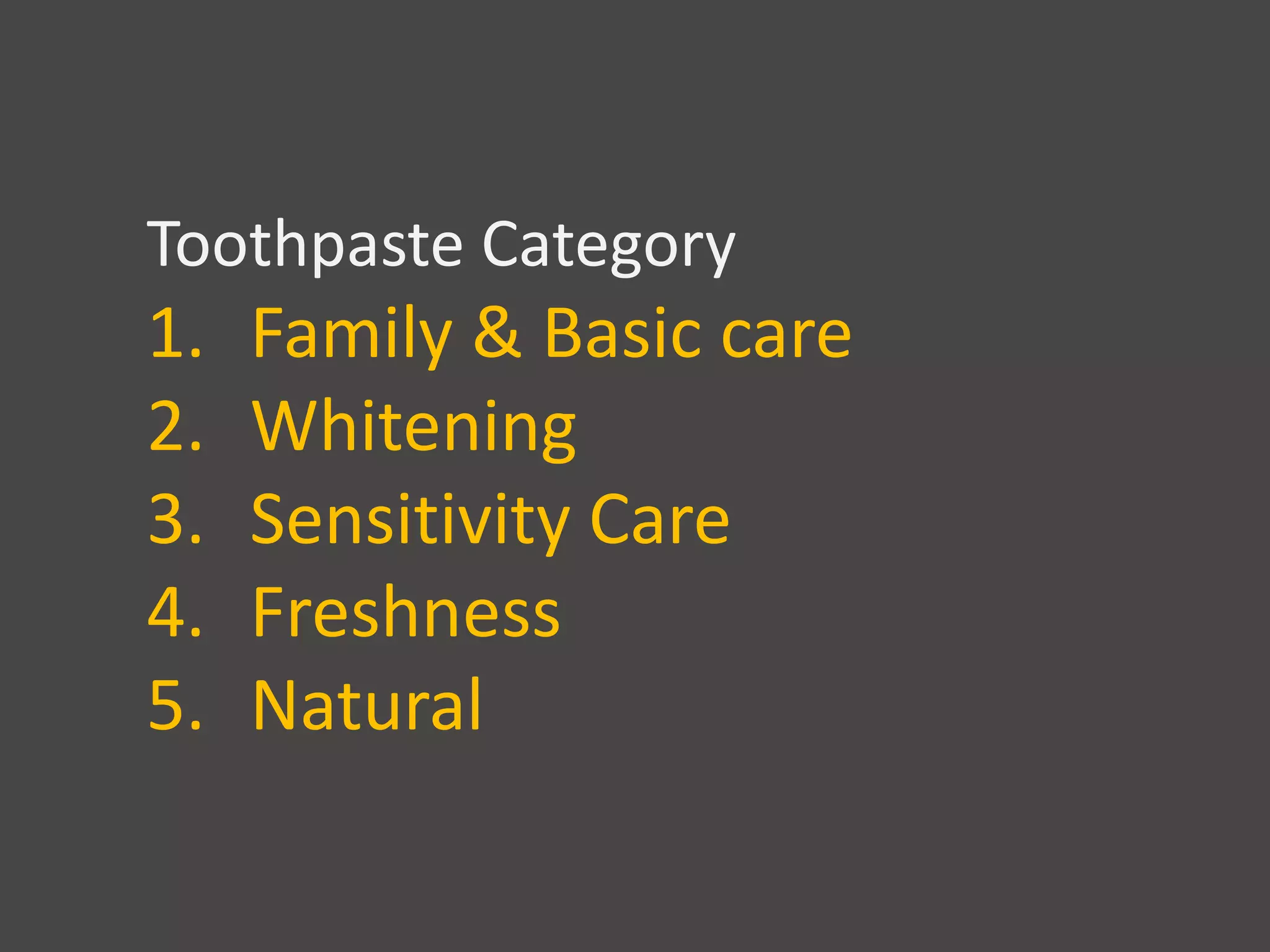 Toothpaste Category
1. Family & Basic care
2. Whitening
3. Sensitivity Care
4. Freshness
5. Natural
 