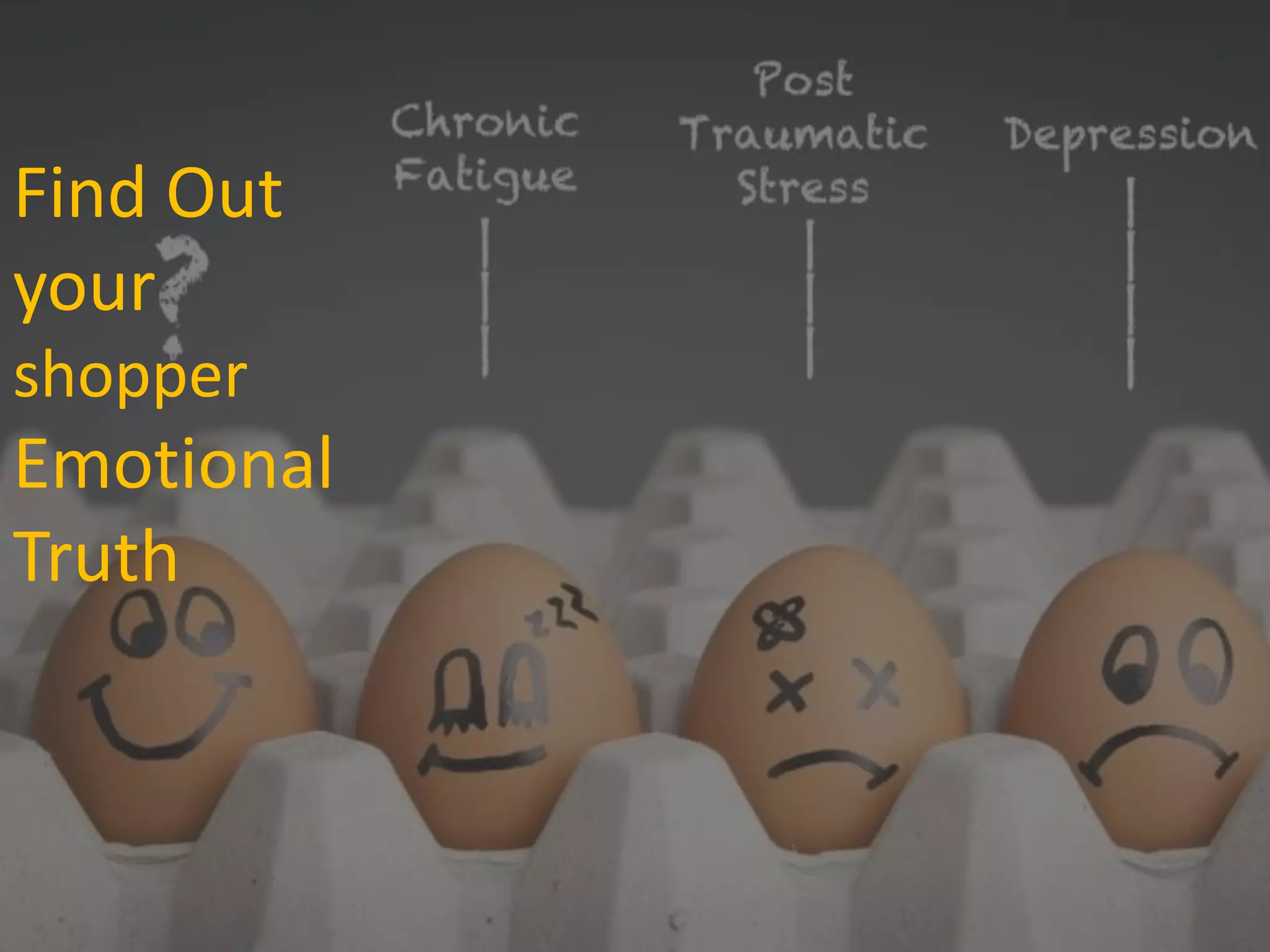 Find Out
your
shopper
Emotional
Truth
 
